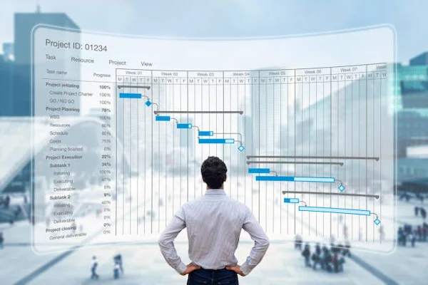 Beneficios principales del software para proyectos