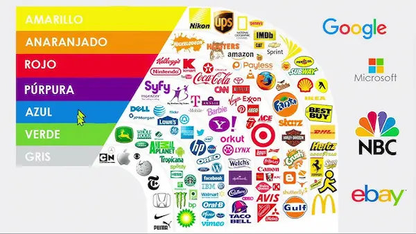 Conoce la psicología del color y su significado